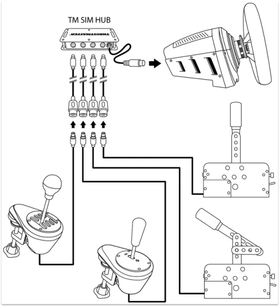 THRUSTMASTER TM SIM HUB WW