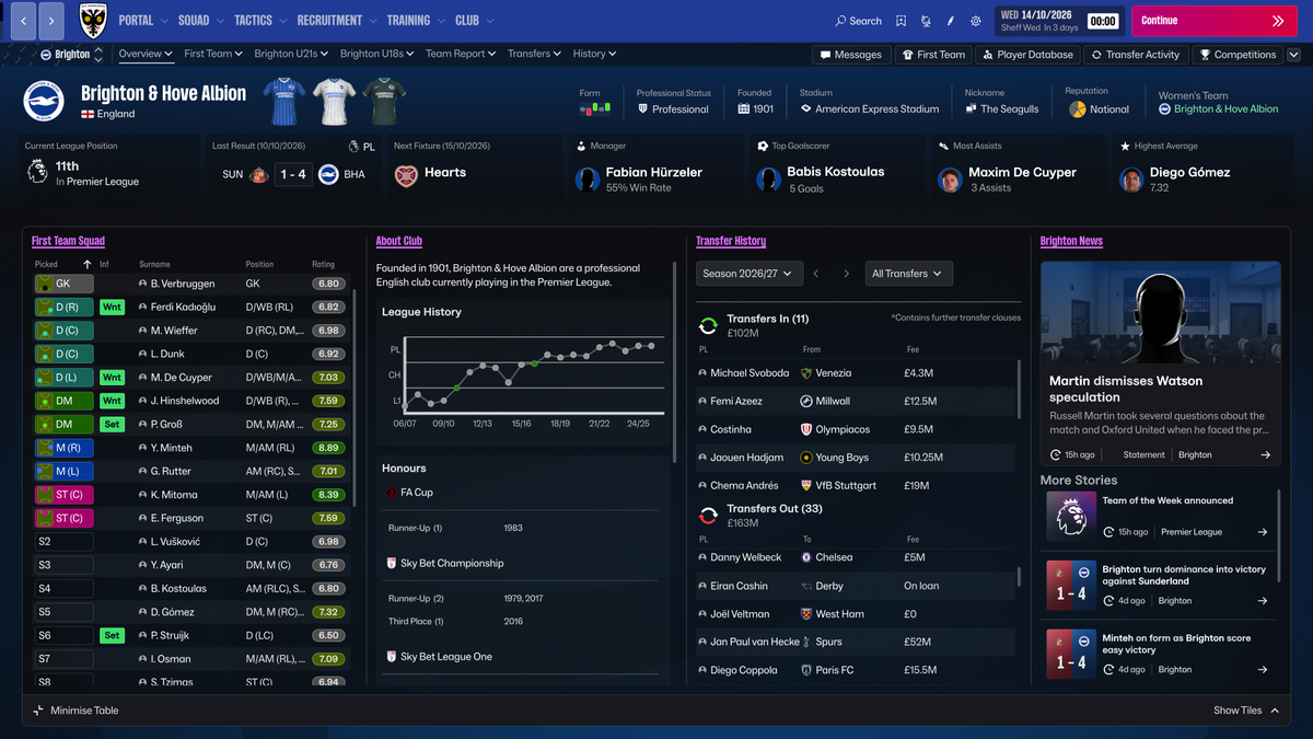 Football Manager 27 (PC)