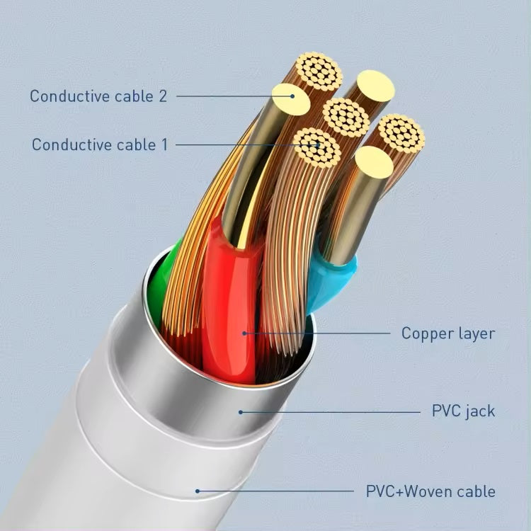 LDNIO CHARGING DATA CABLE (C-C) 65W 2M GREEN LC612C