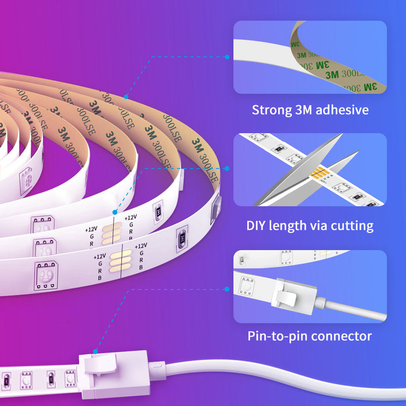 GOVEE RGB LED STRIP LIGHTS 2 x 5M