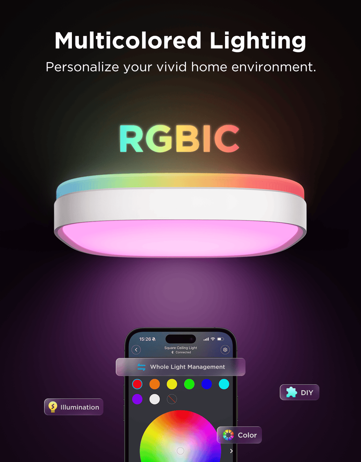 GOVEE 12INCH RGBWW + RGBIC SQUARE SMART CEILING LIGHT 6974316995876