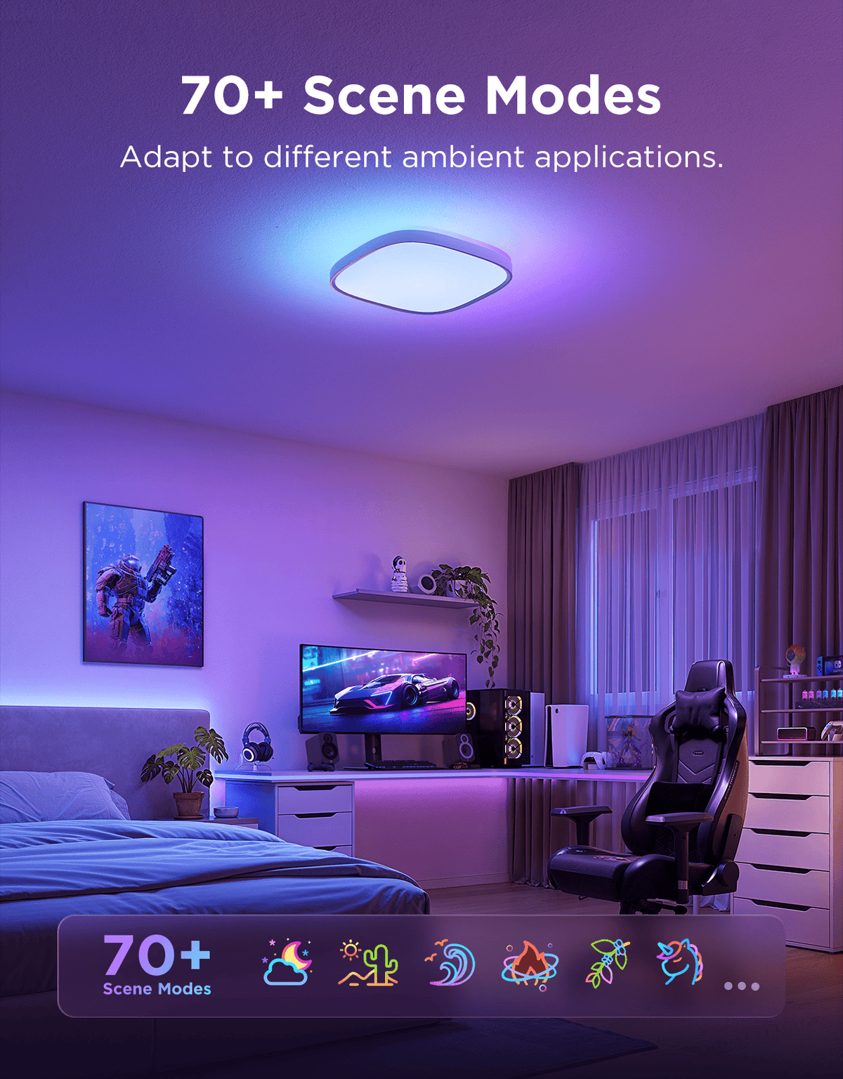 GOVEE 12INCH RGBWW + RGBIC SQUARE SMART CEILING LIGHT 6974316995876
