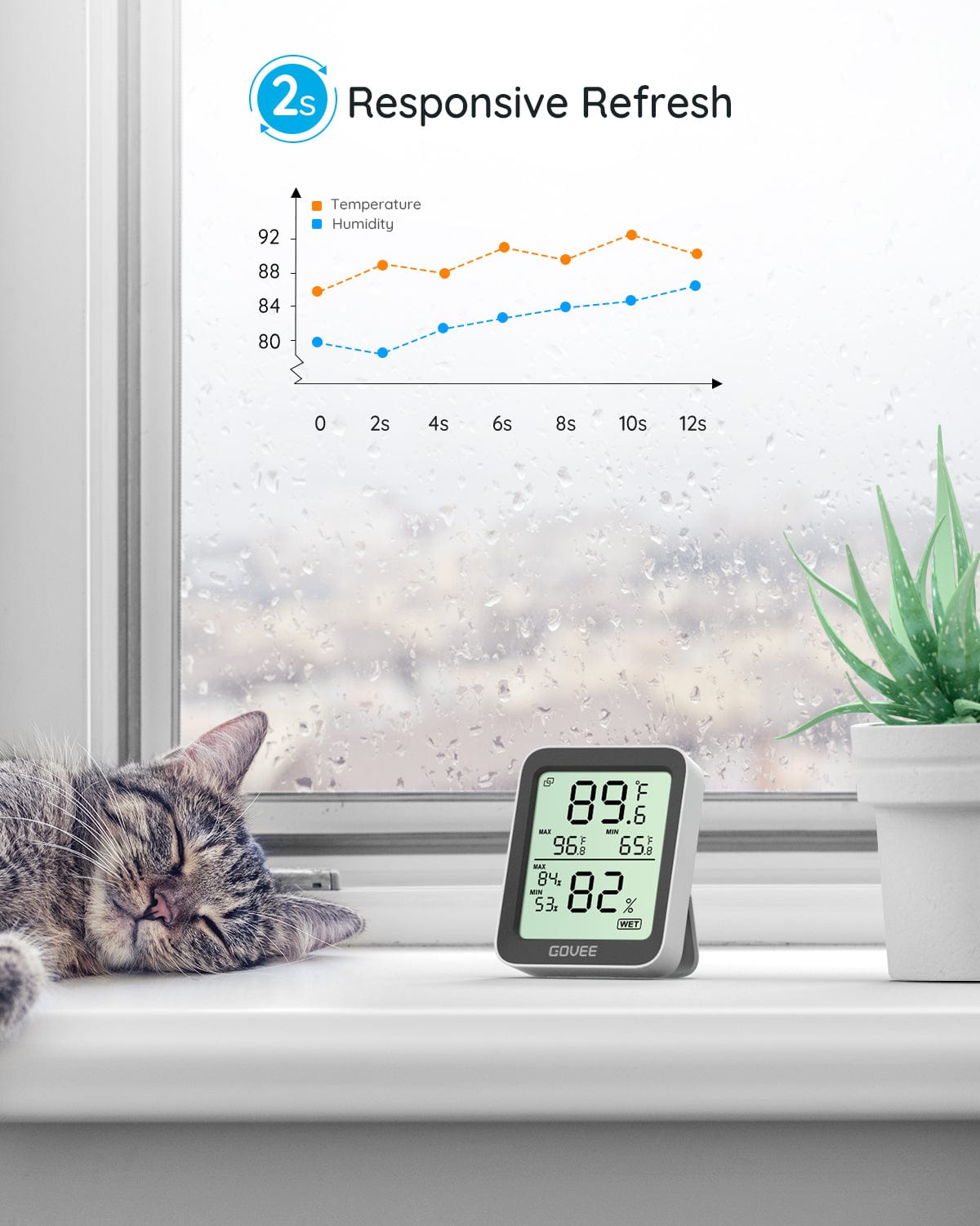GOVEE BLUETOOTH THERMOMETER HYGROMETER WITH SCREEN 6974316991489