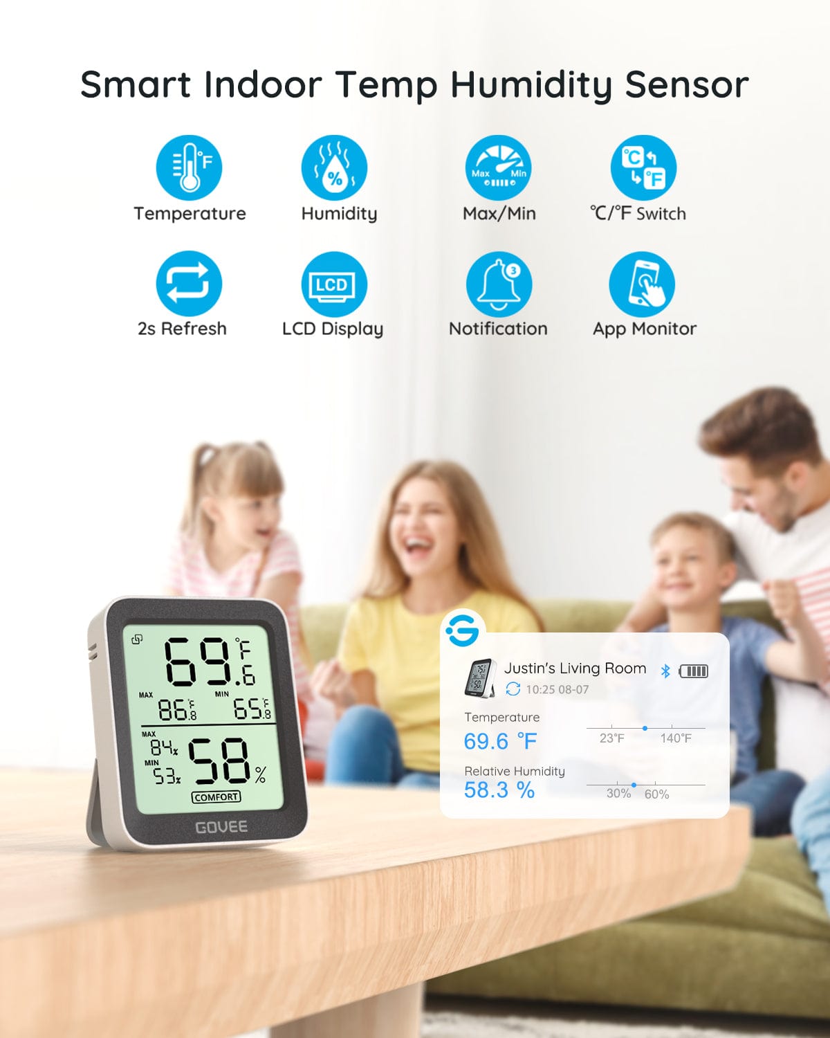 GOVEE BLUETOOTH THERMOMETER HYGROMETER WITH SCREEN 6974316991489