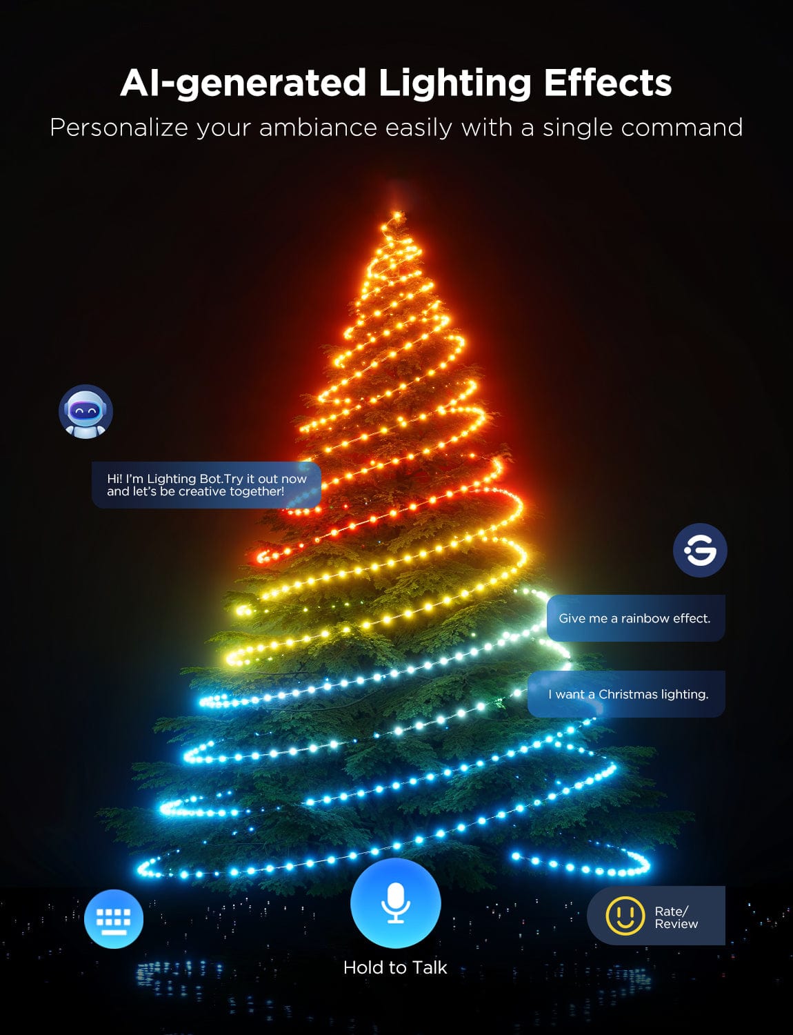 GOVEE CHRISTMAS STRING LIGHTS 2 - 20M 6974316990123