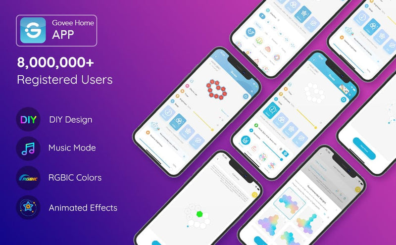 GOVEE GLIDE HEXAGON EXPANSION PACK 6974316994466