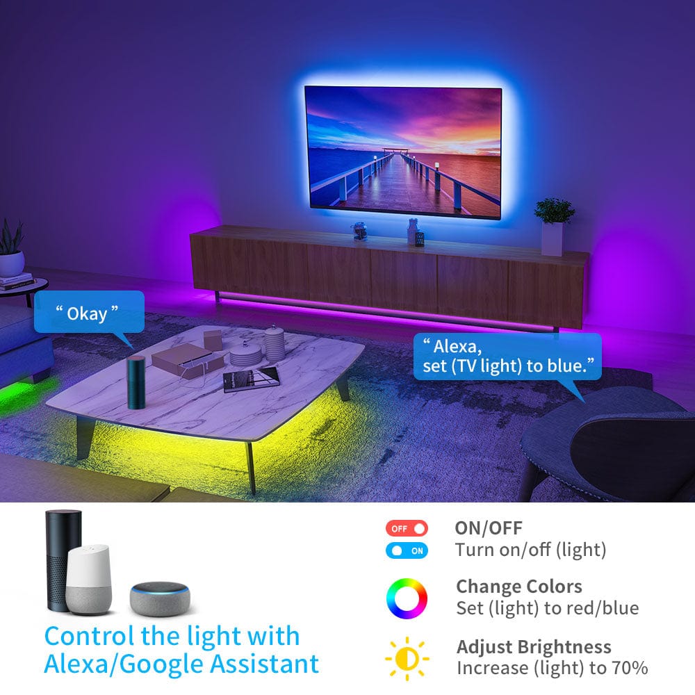 GOVEE RGB LED STRIP LIGHTS 2 x 5M 6974316998525