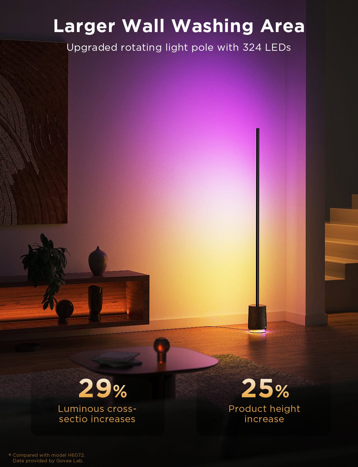 GOVEE RGBICWW FLOOR LAMP PRO 6974316996415
