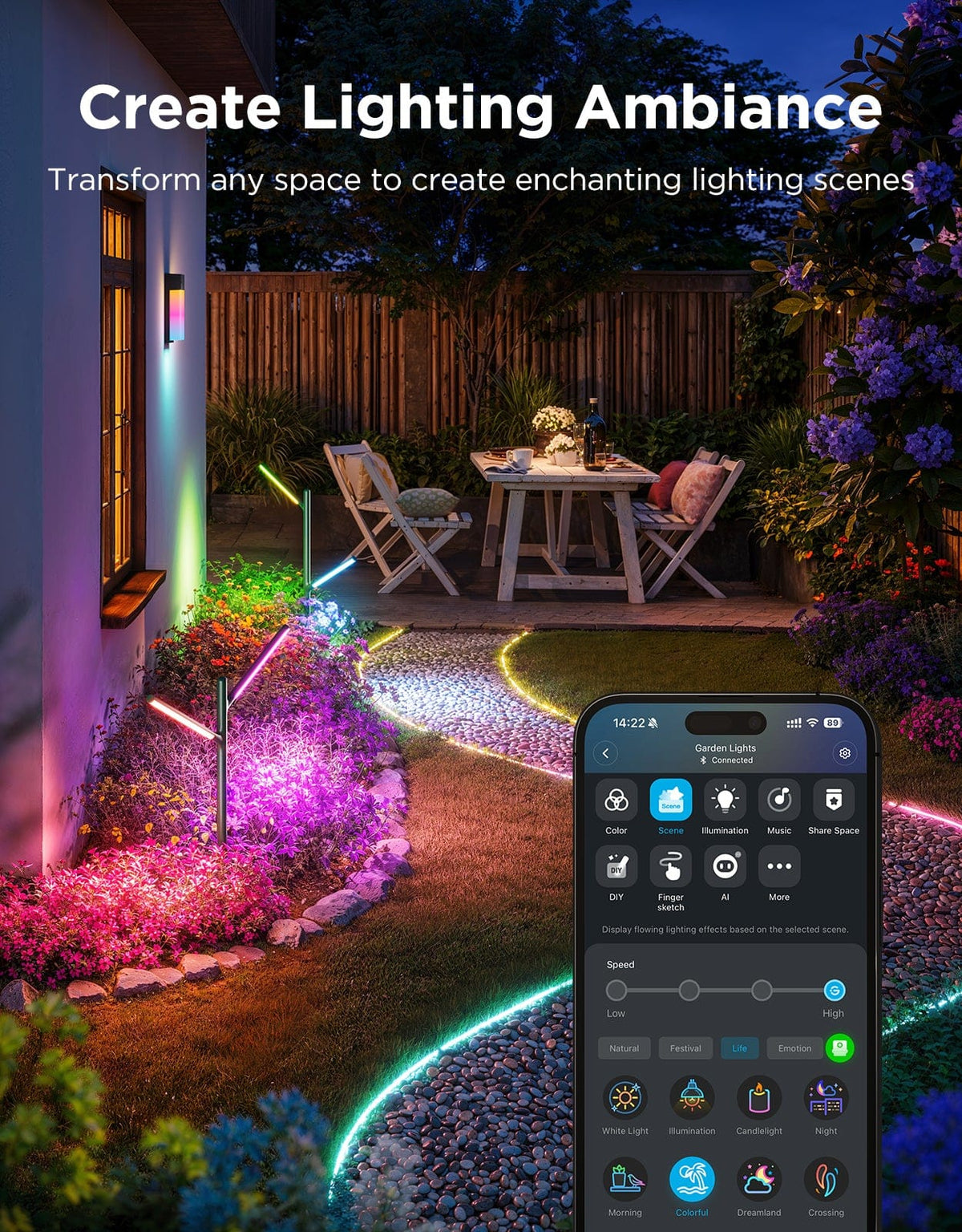 GOVEE RGBICWW GARDEN LIGHTS 6974316995883