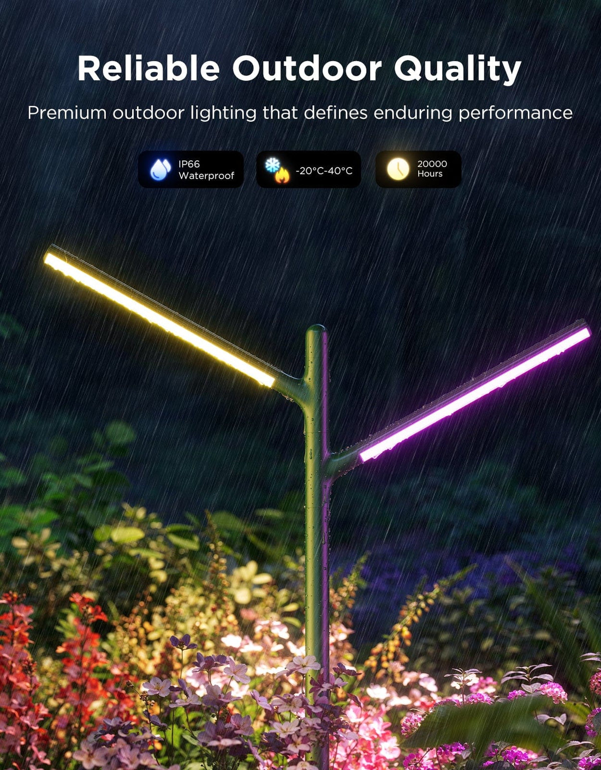 GOVEE RGBICWW GARDEN LIGHTS 6974316995883