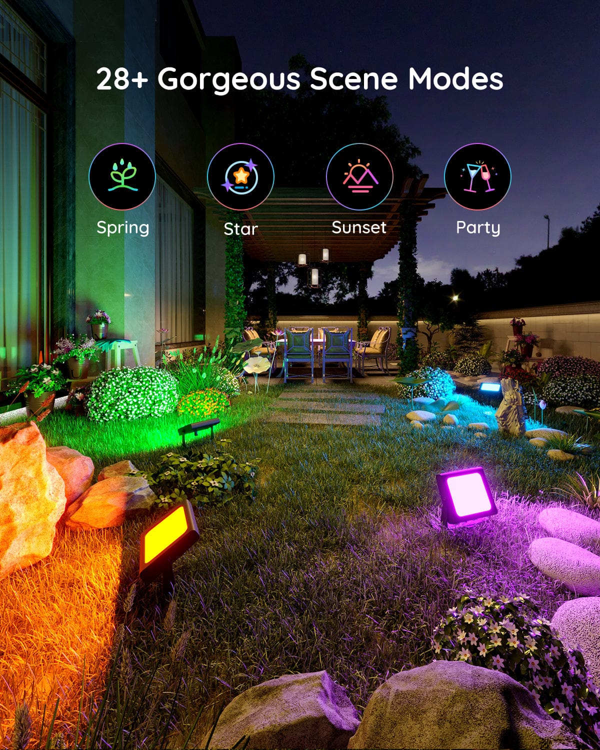 GOVEE RGBICWW LED SMART FLOOD LIGHTS 6974316991540