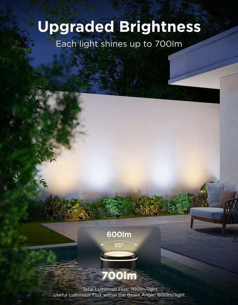 GOVEE RGBICWW OUTDOOR SPOTLIGHTS 6974316993353