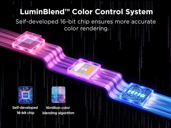 GOVEE RGBICWW SKYLINE STRIP LIGHT 6974316995838