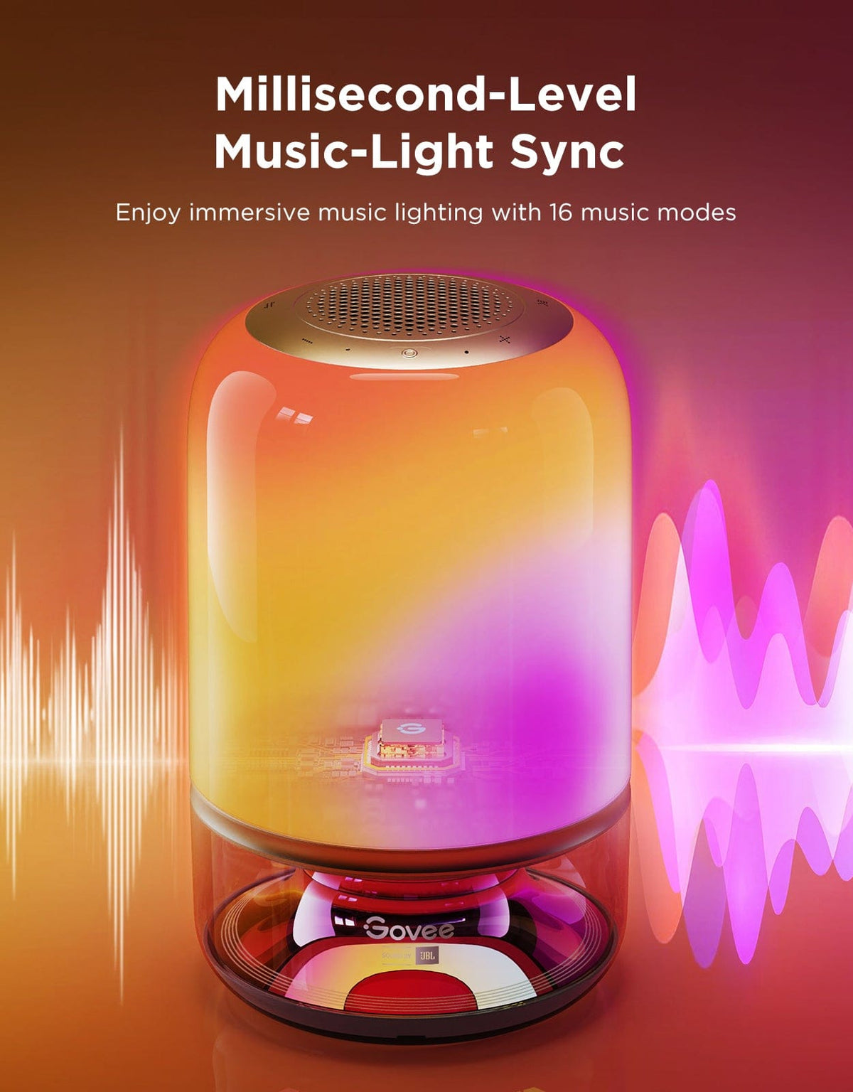 GOVEE RGBICWW TABLE LAMP 2 PRO SOUND BY JBL 6974316990246