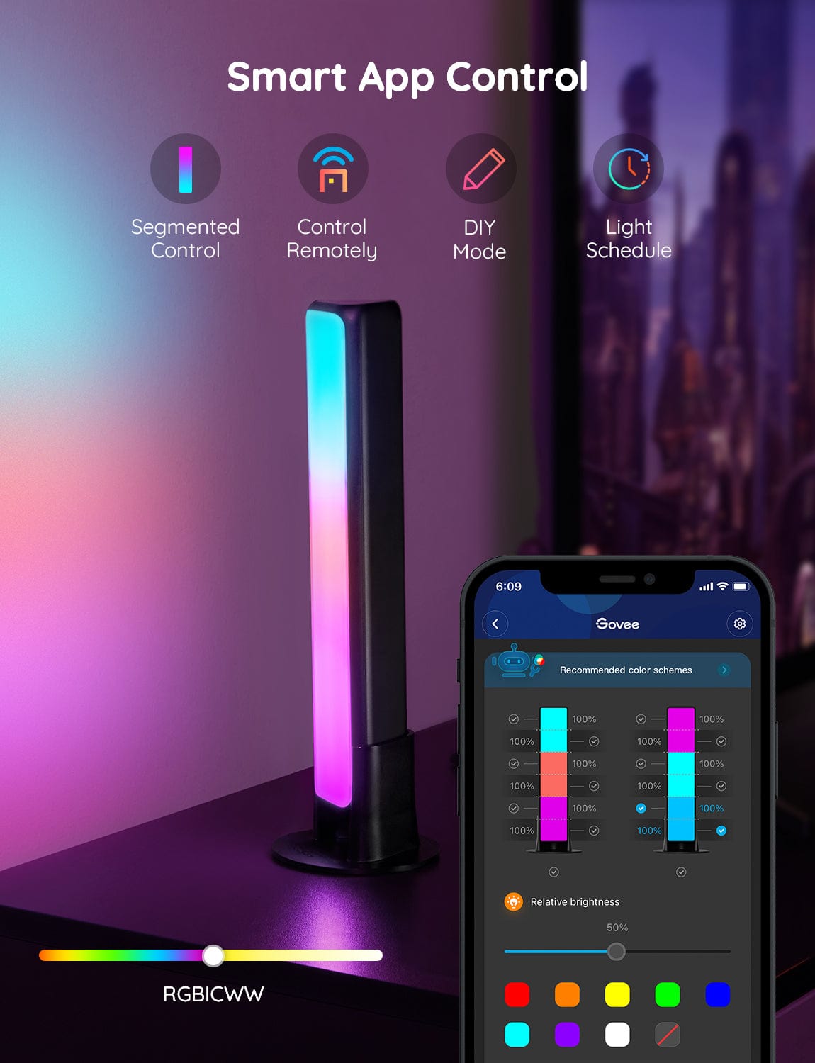 GOVEE RGBICWW WIFI + BLUETOOTH FLOW PLUS LIGHT BARS 6974316990765