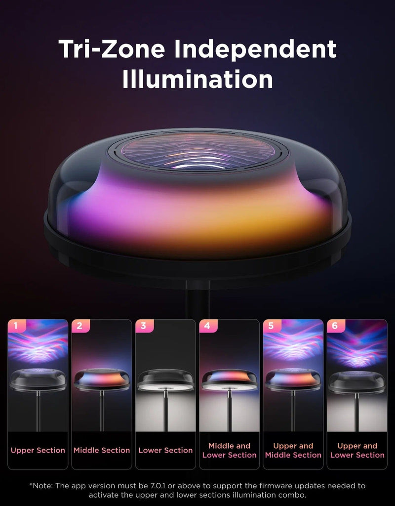 GOVEE RGBWW + RGBIC + WW UPLIGHTER FLOOR LAMP 6974316995968