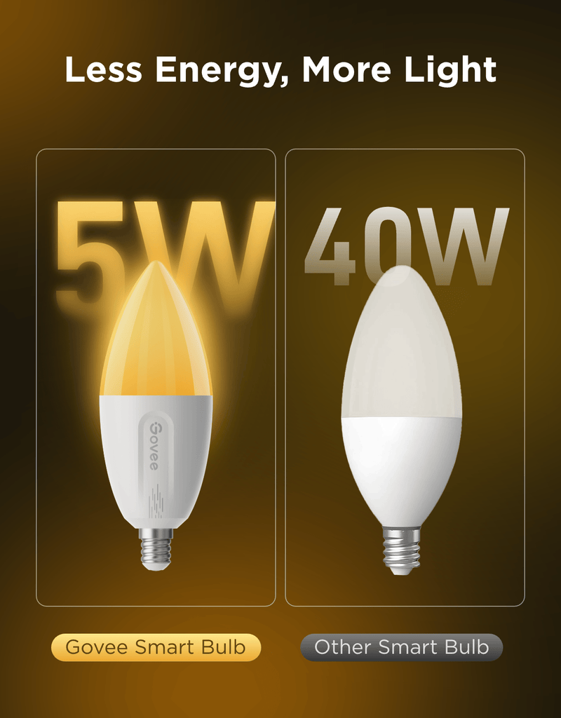GOVEE RGBWW SMART LED BULB (2PACKS) E14 6974316993360