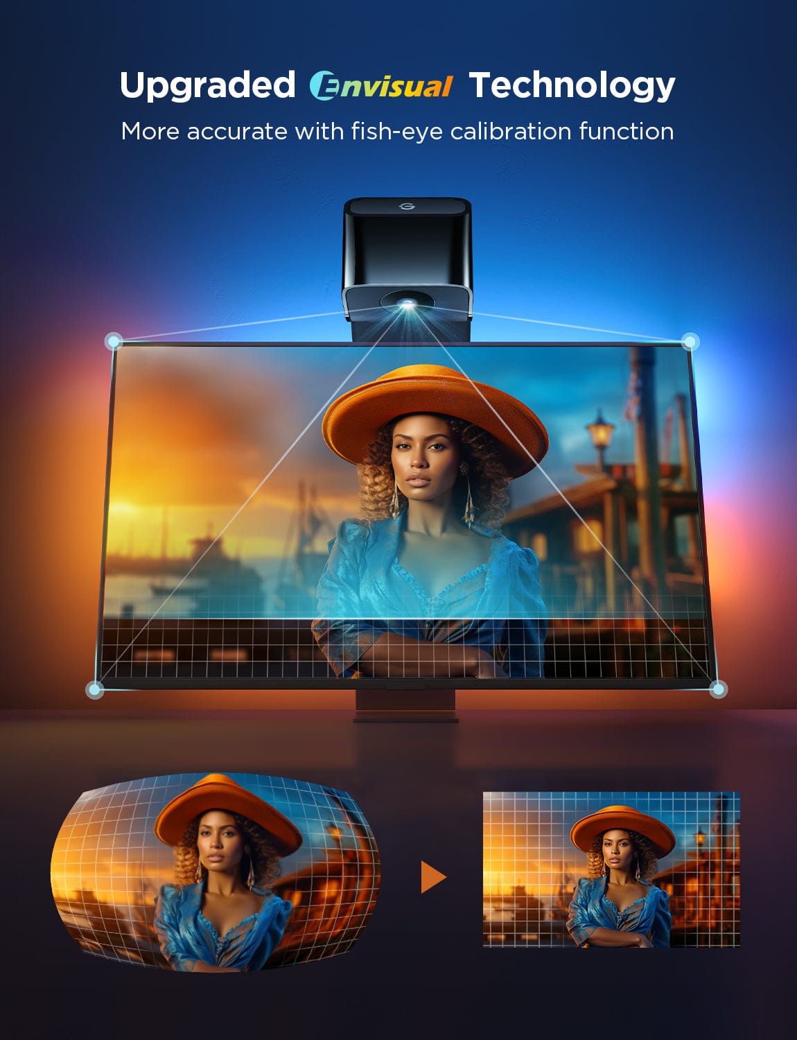 GOVEE TV BACKLIGHT 3 LITE 55-65 6974316997580