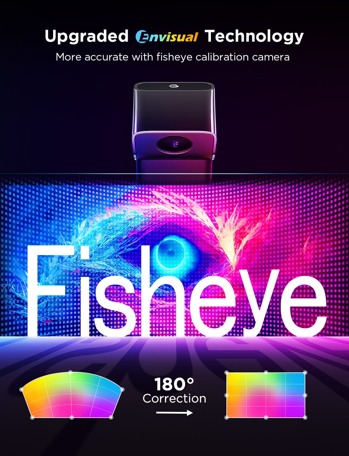 GOVEE TV BACKLIGHT 3 LITE KIT WITH STRIP LIGHT AND LIGHT BAR - DAMAGED BOX 3200000006140
