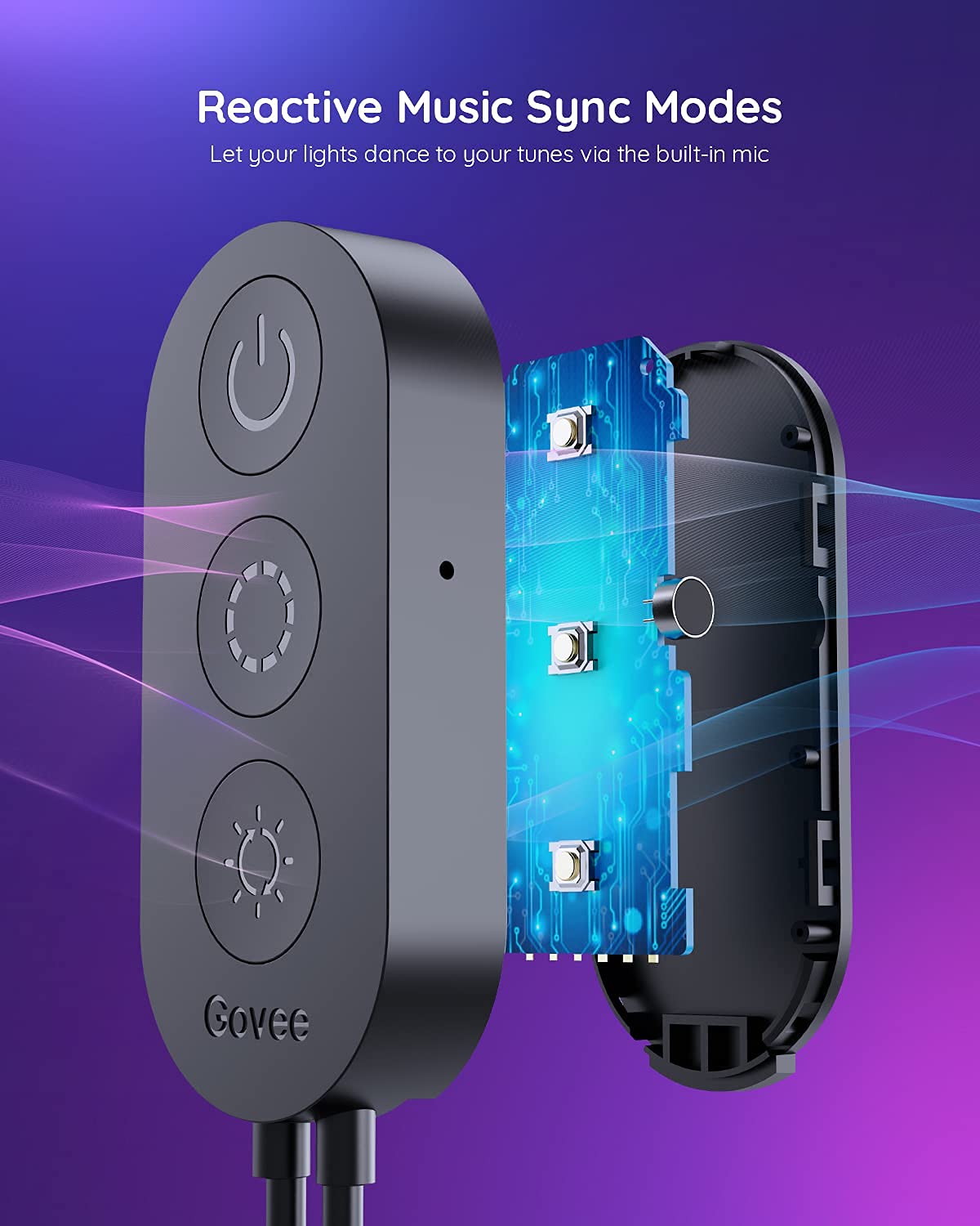 GOVEE TV LED BACKLIGHT 6974316991786