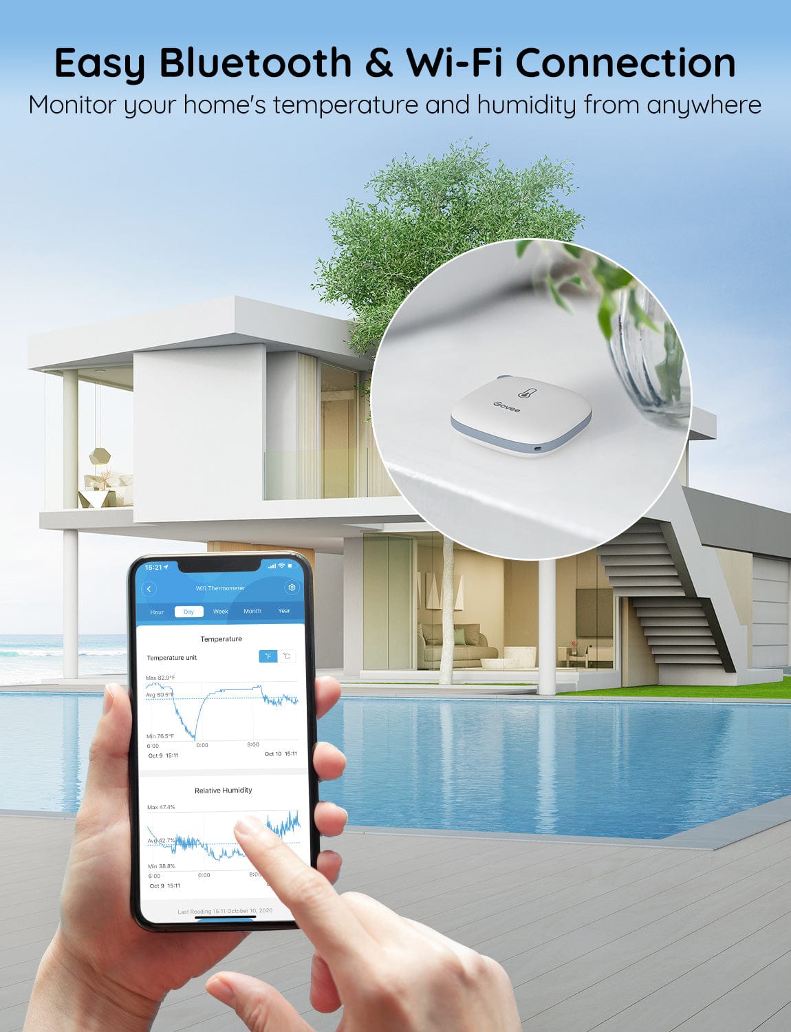 GOVEE WIFI THERMOMETER HYGROMETER 6974316990024