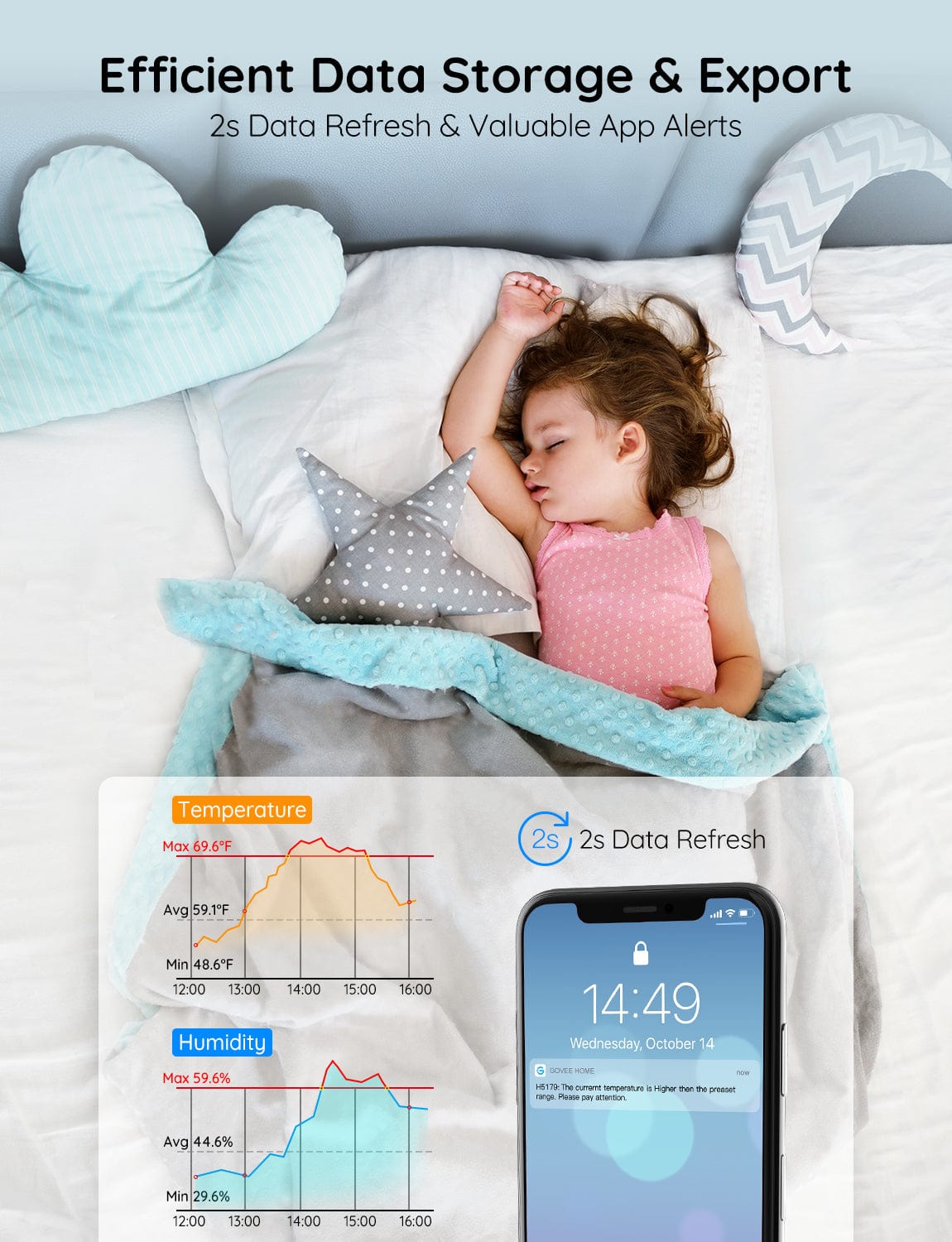 GOVEE WIFI THERMOMETER HYGROMETER 6974316990024