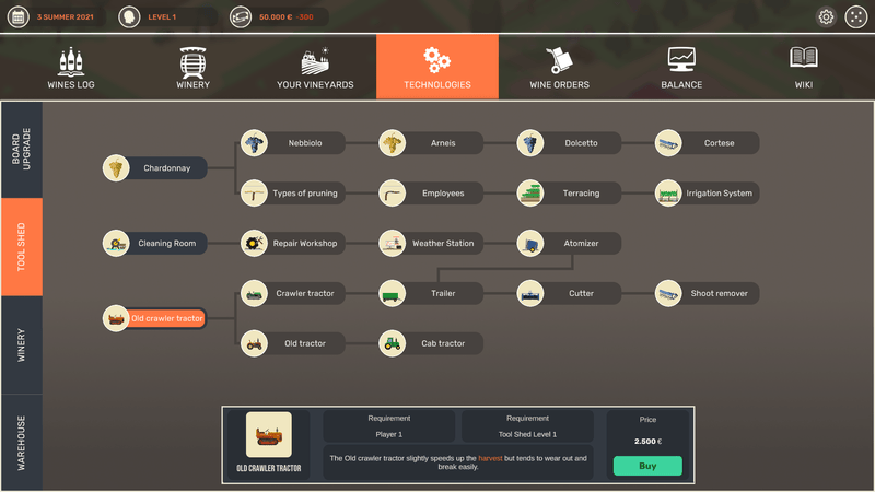 Hundred Days – Winemaking Simulator (Playstation 5) 5055957706357