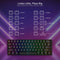 KEYBOARD - REDRAGON DRACONIC K530RGB PRO BT/WIRED MECHANICAL BROWN SWITCH 6950376707833