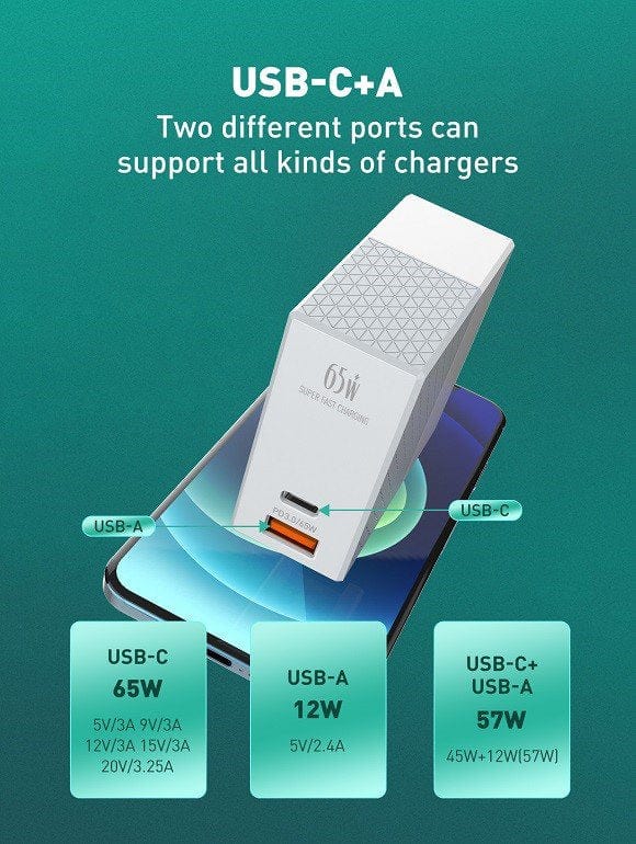LDNIO CHARGER 2 PORT (1A1C) 65W 5V 3A A2620C 6933138691137