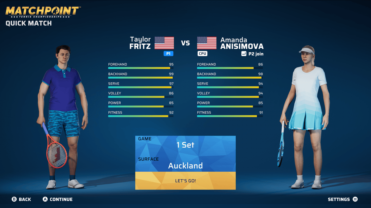 Matchpoint: Tennis Championships - Legends Edition (PC) 4260458362877
