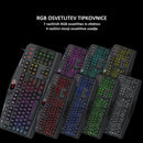 REDRAGON S101-BA-2 COMBO GAMING SET 4 IN 1 6950376774866