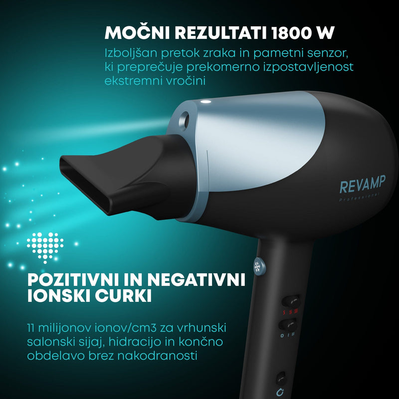 REVAMP PROGLOSS HYDRO SHIELD X SHINE HAIR DRYER DR-6000 5010777153989