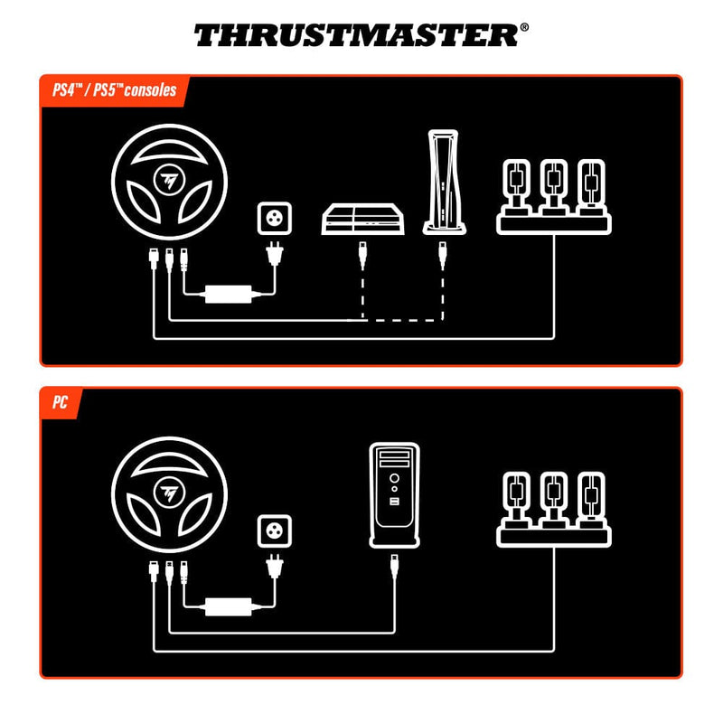 THRUSTMASTER T248-R RACING WHEEL PC/PS5/PS4 3362934112554