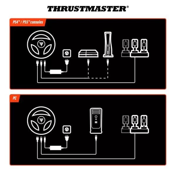 THRUSTMASTER T598-P RACING WHEEL PC/PS4/PS5 EU TYPE C 3362934112370