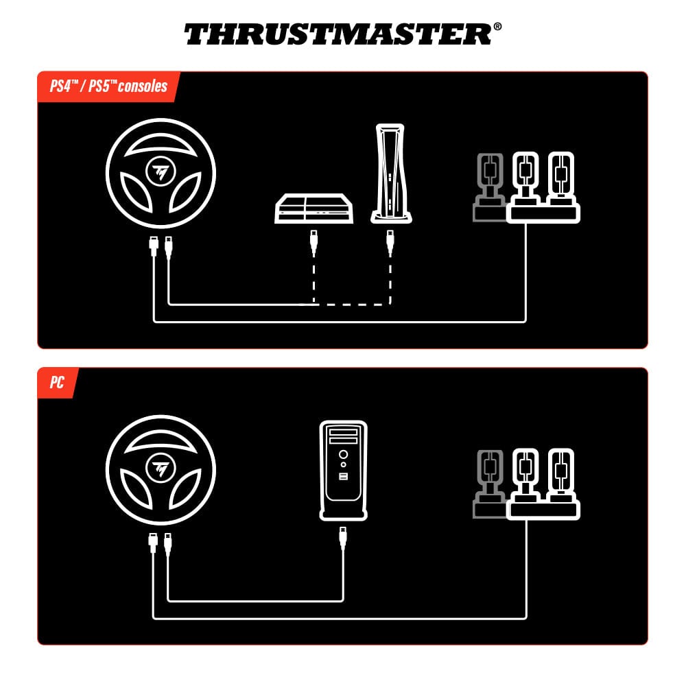 THRUSTMASTER T98-P FERRARI 296 GTB RACING WHEEL PC/PS5/PS4 3362934112677