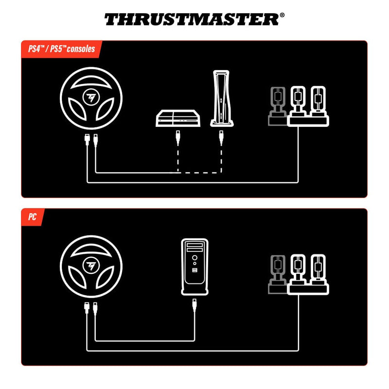 THRUSTMASTER T98-P FERRARI 296 GTB RACING WHEEL PC/PS5/PS4 3362934112677