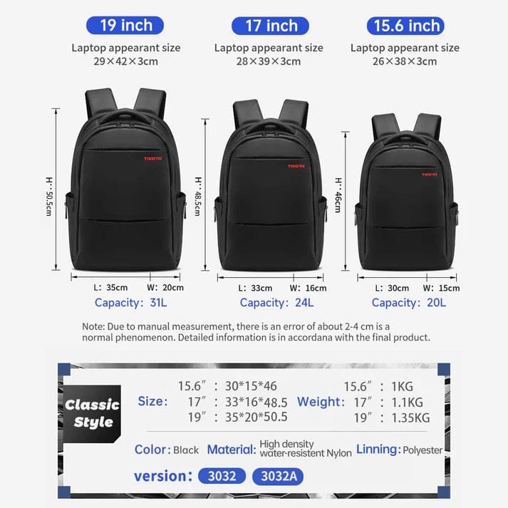 TIGERNU LAPTOP BACKPACK SCULPTOR 19 6928112303816