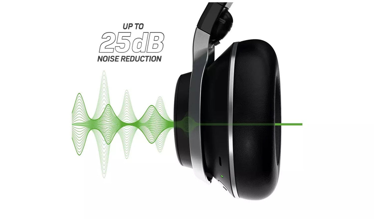 TURTLE BEACH HEADSET STEALTH PRO PS4/PS5 731855033669