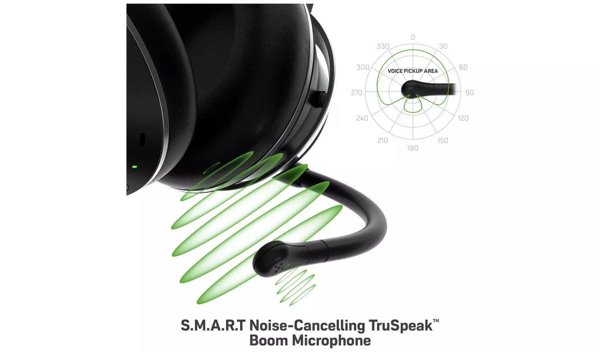 TURTLE BEACH HEADSET STEALTH PRO PS4/PS5 731855033669