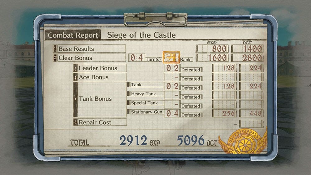 Valkyria Chronicles 4 (Nintendo Switch) 5055277032402