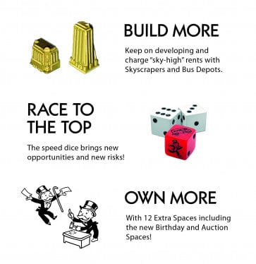 WINNING MOVES MONOPOLY GOLD MEGA 5053410007348