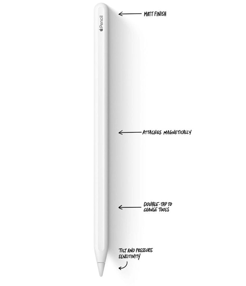 APPLE PENCIL 2nd GENERATION FOR IPAD PRO – WHITE 190198893277