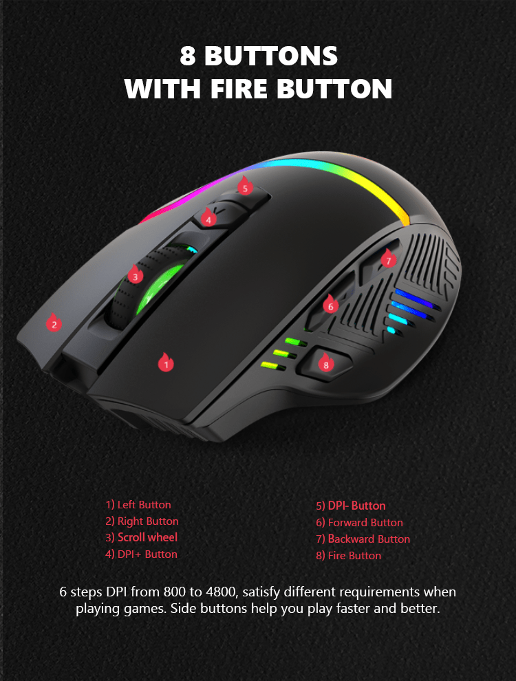MARVO M728W WIRELESS MOUSE 6932391925218