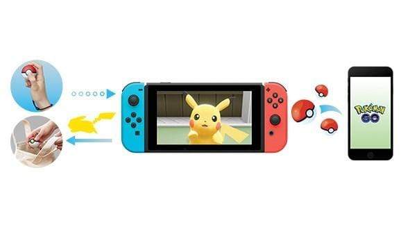 Pokemon: Let's Go, Eevee! (Switch) 045496423230