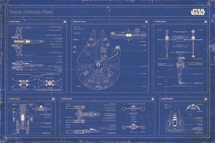 Pyramid STAR WARS - REBEL ALLIANCE FLEET BLUEPRINT plakat 5050574333412